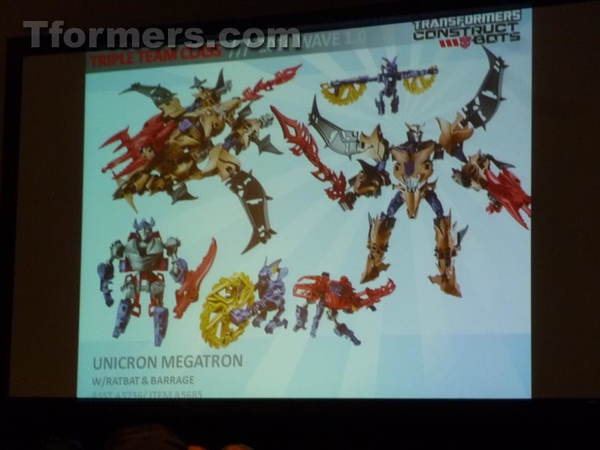 Transformers Products Hasbro Brand Team Panel  (89 of 175)